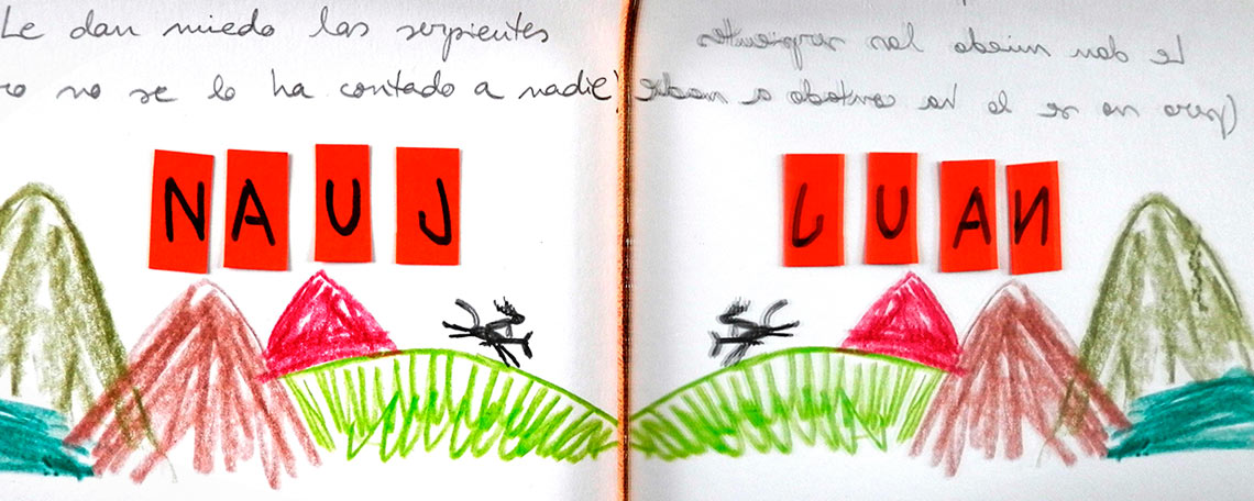 Nombres en el espejo. Jugar con palíndromos . Taller para hacer en casa. Palacio Quintanar